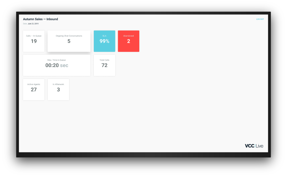VCC Live Dashboards