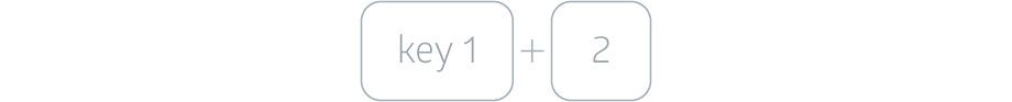 VCC Live keyboard shortcuts illustration