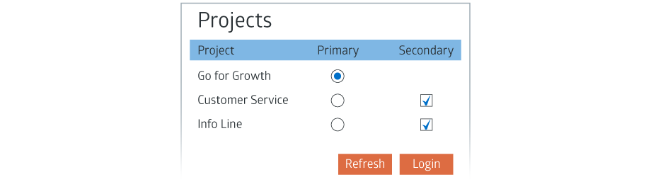 VCC Live Desk Project Login Screenshot