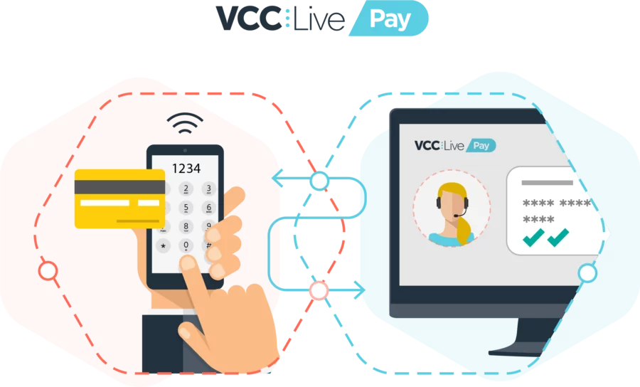 https://vcc.live/wp-content/uploads/2022/05/vcc_live_pay_process-e1651587708764.png