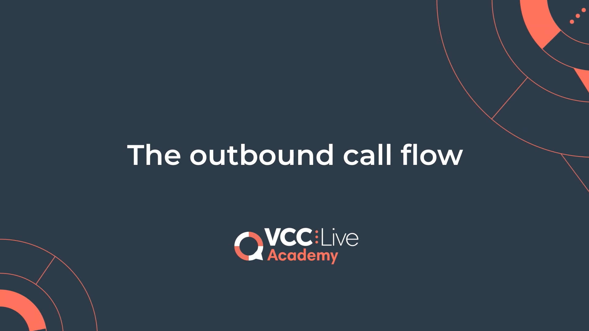 https://vcc.live/wp-content/uploads/2022/07/dialer-course-outbound-call-flow.jpg