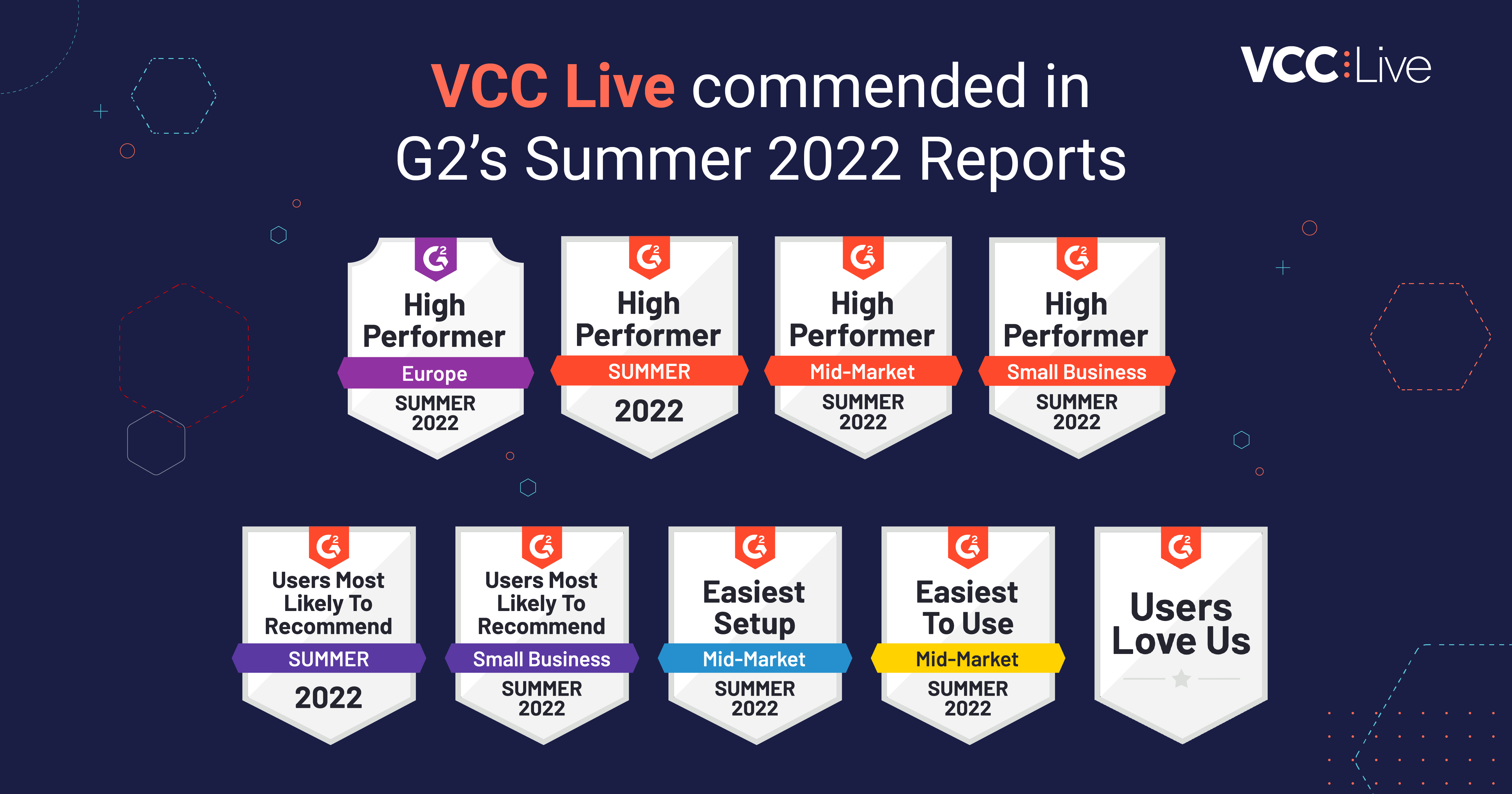 https://vcc.live/wp-content/uploads/2022/07/g2-badge-awards-summer-2022-vcc-live-thumbnail.png