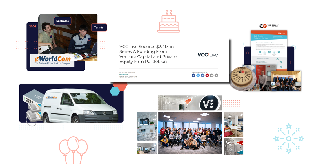 https://vcc.live/wp-content/uploads/2023/04/20th-anniversary-blog-hero-1.png