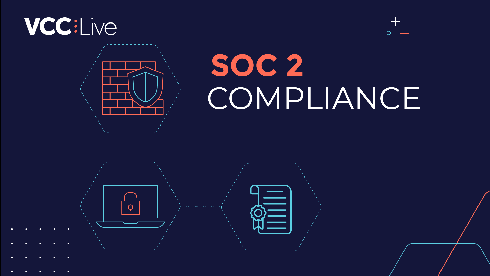 https://vcc.live/wp-content/uploads/2025/07/soc2-BLOG.png