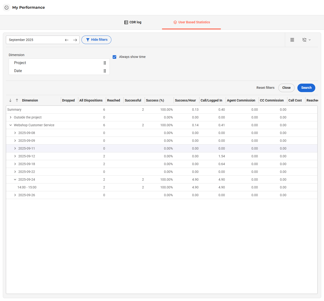 VCC Live 360 Agent Statistics