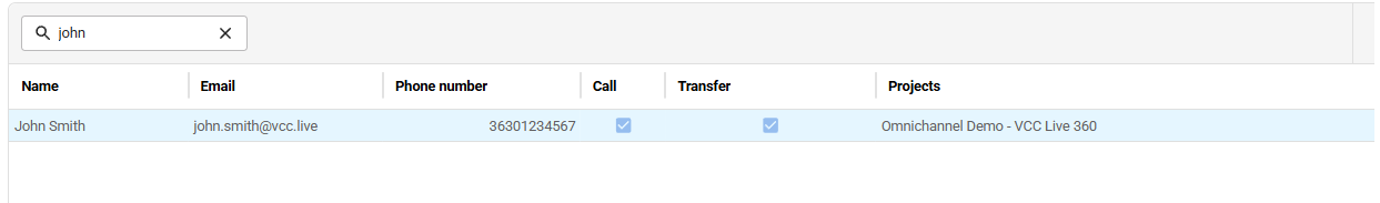 List of contacts in the address book