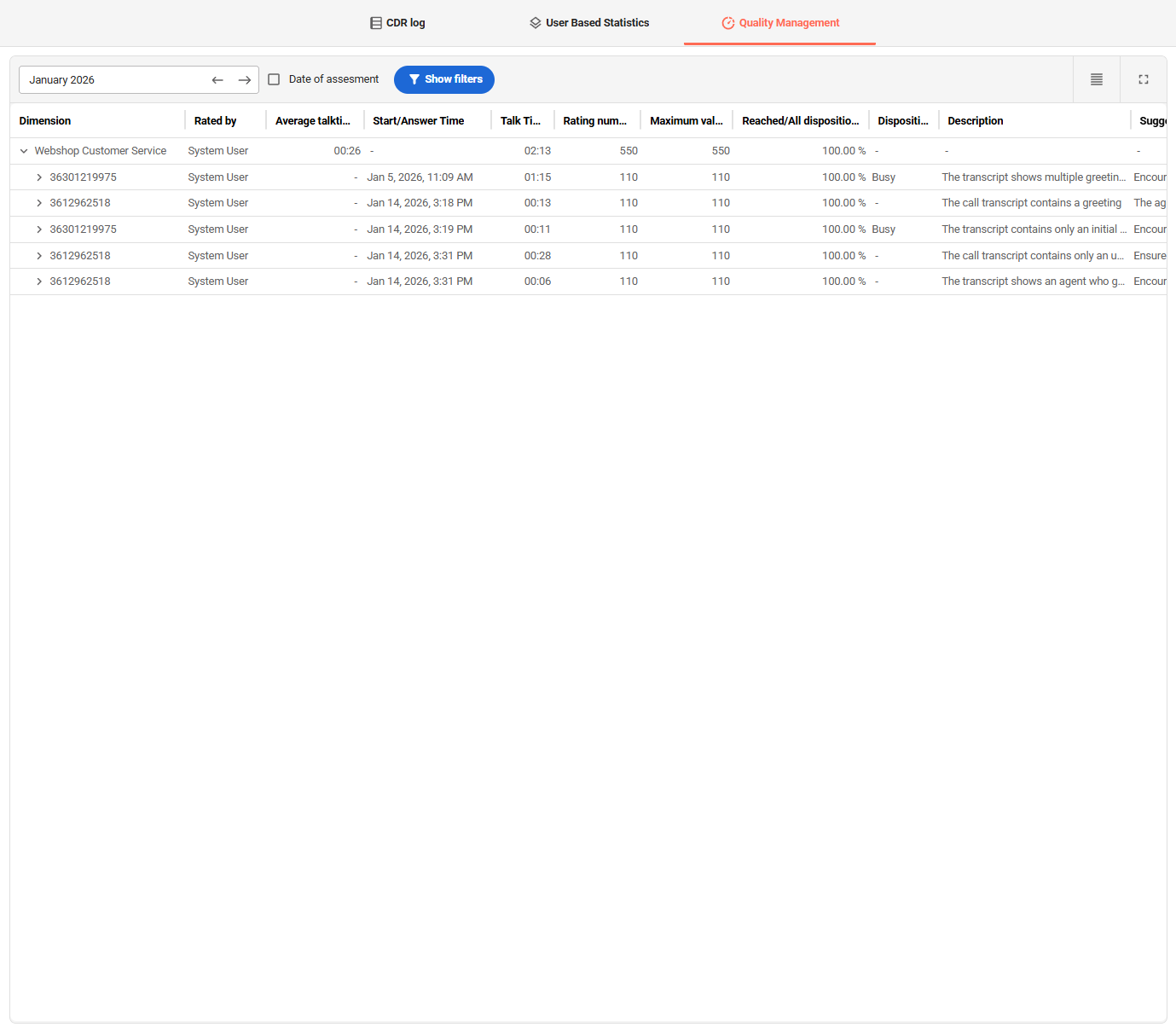 VCC Live 360 QM Agent Statistics VCC Live 360 QM Agent Statistics